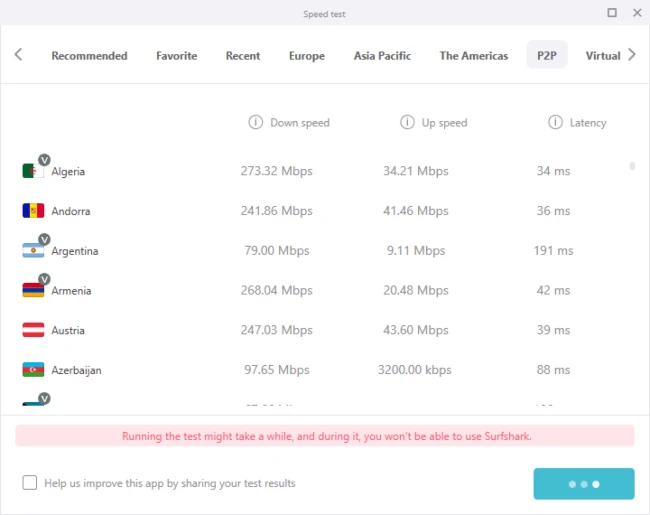 The P2P server tab inside the built-in server speed test tool